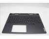 Lenovo 5CB1N61480 Tastatur inkl. Topcase schweiz C 83FD EB RGB