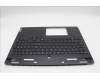 Lenovo 5CB1N61480 Tastatur inkl. Topcase schweiz C 83FD EB RGB