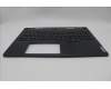 Lenovo 5CB1N61482 Tastatur inkl. TopcaseASM_CZE/SLK C 83FD EB RGB