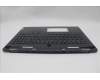 Lenovo 5CB1N61482 Tastatur inkl. TopcaseASM_CZE/SLK C 83FD EB RGB