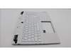 Lenovo 5CB1N61487 Tastatur inkl. TopcaseASM_ENG C 83FD WH RGB