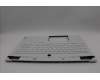 Lenovo 5CB1N61493 Tastatur inkl. TopcaseASM_ARA C 83FD WH RGB