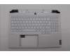 Lenovo 5CB1N62134 Tastatur inkl. TopcaseASM_ITA C 83FD WH RGB