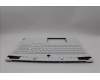 Lenovo 5CB1N62134 Tastatur inkl. TopcaseASM_ITA C 83FD WH RGB