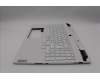 Lenovo 5CB1N62134 Tastatur inkl. TopcaseASM_ITA C 83FD WH RGB
