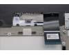 Lenovo 5CB1N62136 Tastatur inkl. TopcaseASM_SPA C 83FD WH RGB