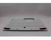 Lenovo 5CB1N62141 Tastatur inkl. TopcaseASM_POR C 83FD WH RGB