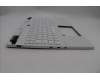 Lenovo 5CB1N62147 Tastatur inkl. TopcaseASM_NORDIC C 83FD WH RGB