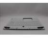 Lenovo 5CB1N62151 Tastatur inkl. TopcaseASM_GER C 83FD WH RGB