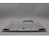 Lenovo 5CB1N62155 Tastatur inkl. TopcaseASM_HUN C 83FD WH RGB