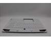 Lenovo 5CB1N62157 Tastatur inkl. TopcaseASM_BEL C 83FD WH RGB