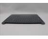 Lenovo 5CB1N62220 Tastatur inkl. Topcase ASM_BEL L 83DNLG PS