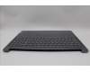 Lenovo 5CB1N62222 Tastatur inkl. Topcase ASM_BUL L 83DNLG PS