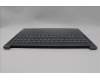 Lenovo 5CB1N62231 Tastatur inkl. Topcase ASM_HBW L 83DNLG PS