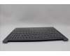 Lenovo 5CB1N62232 Tastatur inkl. Topcase ASM_HUN L 83DNLG PS