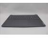 Lenovo 5CB1N62240 Tastatur inkl. Topcase ASM_RUS L 83DNLG PS