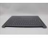Lenovo 5CB1N62240 Tastatur inkl. Topcase ASM_RUS L 83DNLG PS