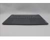 Lenovo 5CB1N62247 Tastatur inkl. Topcase ASM_UK L 83DNLG PS