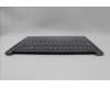 Lenovo 5CB1N62247 Tastatur inkl. Topcase ASM_UK L 83DNLG PS