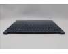 Lenovo 5CB1N62255 Tastatur inkl. Topcase ASM_ENG L 83DNTT PS