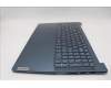 Lenovo 5CB1N62256 Tastatur inkl. Topcase ASM_EURO ENG L83DNTT PS