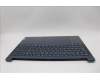 Lenovo 5CB1N62257 Tastatur inkl. Topcase ASM_FRA L 83DNTT PS