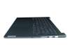 5CB1N62260 Original Lenovo Tastatur inkl. Topcase DE (deutsch) blau/blau mit Backlight (PureSight Pro)