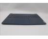 Lenovo 5CB1N62274 Tastatur inkl. Topcase schweiz L 83DNTT PS