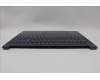 Lenovo 5CB1N62278 Tastatur inkl. Topcase ASM_UK L 83DNTT PS