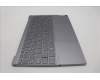 Lenovo 5CB1N62355 Tastatur inkl. Topcase ASM_FRA/ENG L21KR FPR
