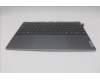 Lenovo 5CB1N62356 Tastatur inkl. Topcase ASM_NORDICL21KR FPR