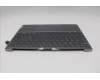 Lenovo 5CB1N62356 Tastatur inkl. Topcase ASM_NORDICL21KR FPR