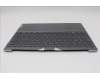 Lenovo 5CB1N62365 Tastatur inkl. Topcase ASM_UK 21KR FPR