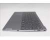 Lenovo 5CB1N62366 Tastatur inkl. Topcase ASM_EURO_ENG 21KR FPR