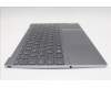 Lenovo 5CB1N62366 Tastatur inkl. Topcase ASM_EURO_ENG 21KR FPR