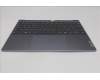 Lenovo 5CB1N62371 Tastatur inkl. Topcase ASM_BEL 21KR FPR