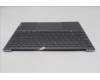 Lenovo 5CB1N62371 Tastatur inkl. Topcase ASM_BEL 21KR FPR