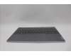 Lenovo 5CB1N62380 Tastatur inkl. Topcase ASM__ITA 21KR FP FPR