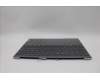 Lenovo 5CB1N62380 Tastatur inkl. Topcase ASM__ITA 21KR FP FPR
