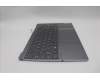 Lenovo 5CB1N62380 Tastatur inkl. Topcase ASM__ITA 21KR FP FPR