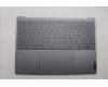Lenovo 5CB1N62382 Tastatur inkl. Topcase ASM_HUN 21KR FP FPR