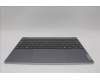 Lenovo 5CB1N62382 Tastatur inkl. Topcase ASM_HUN 21KR FP FPR