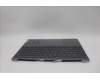 Lenovo 5CB1N62384 Tastatur inkl. Topcase ASM_GRE 21KR FP FPR