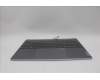 Lenovo 5CB1N62385 Tastatur inkl. Topcase deutsch 21KR FP FPR