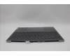 Lenovo 5CB1N62385 Tastatur inkl. Topcase deutsch 21KR FP FPR