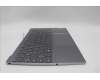 Lenovo 5CB1N62385 Tastatur inkl. Topcase deutsch 21KR FP FPR
