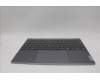 Lenovo 5CB1N62387 Tastatur inkl. Topcase ASM_NORDIC 21KR FP FPR