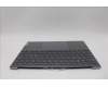 Lenovo 5CB1N62387 Tastatur inkl. Topcase ASM_NORDIC 21KR FP FPR