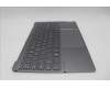 Lenovo 5CB1N62387 Tastatur inkl. Topcase ASM_NORDIC 21KR FP FPR