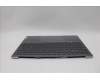 Lenovo 5CB1N62388 Tastatur inkl. Topcase ASM_POR 21KR FP FPR